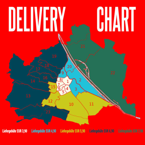 delivery-chart_2022